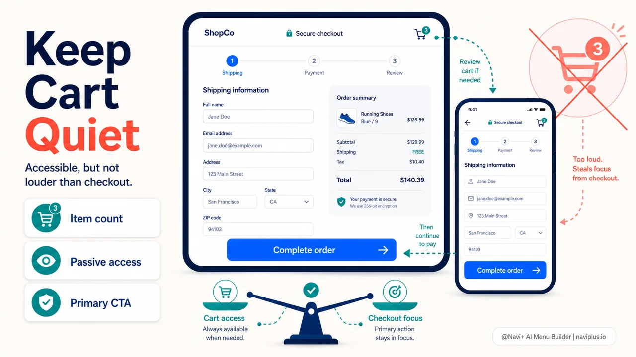 Cart icon visibility during checkout showing balance between access and distraction