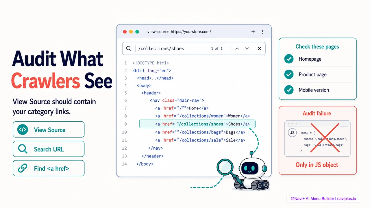 Browser view source showing navigation links present in raw HTML before JavaScript runs